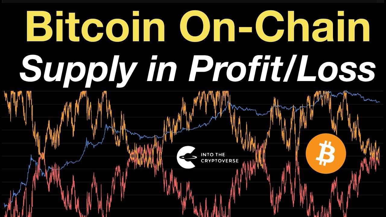 Bitcoin On-Chain: Percentage Of Supply In Profit/Loss