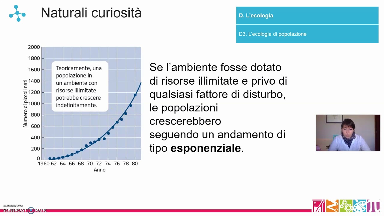 D3. L'ecologia - L&rsquo;ecologia di popolazione