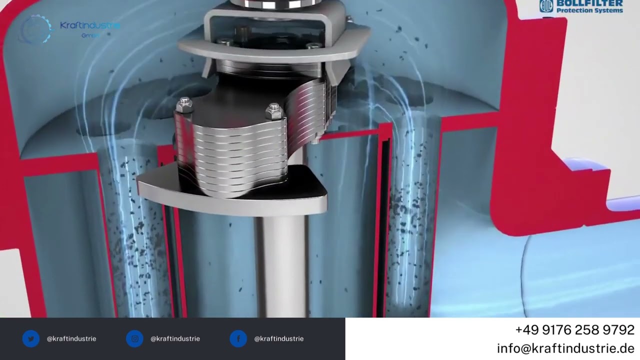 Bollfilter Automatic Self-Cleaning Water Filter: aquaBoll® with Candle Element