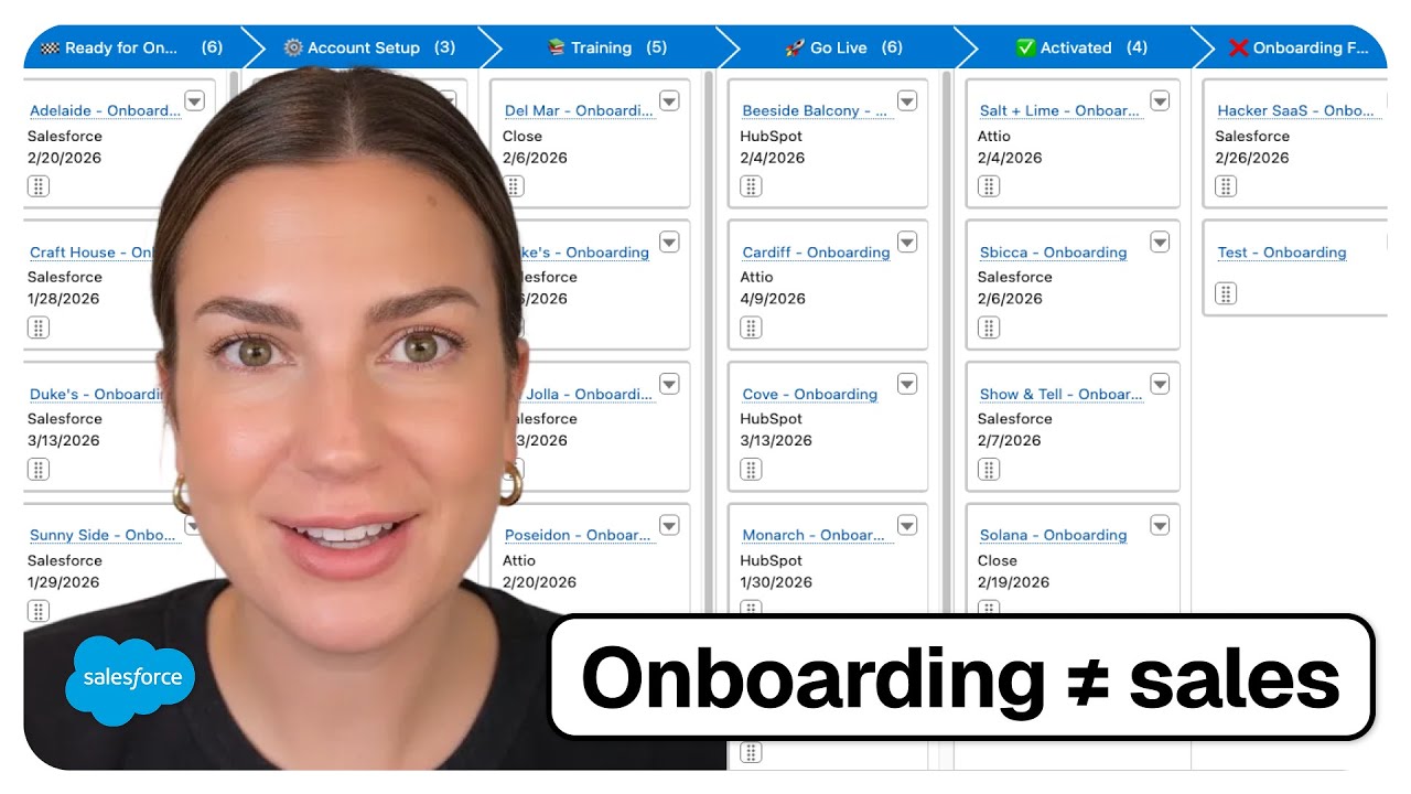 Почему процесс адаптации клиентов в Salesforce должен быть отдельным.