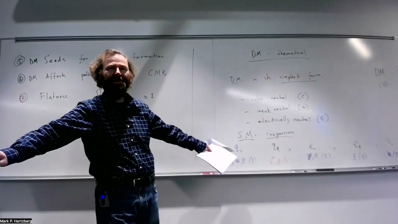 Cosmology, Lecture 11 - Early Thermal Universe