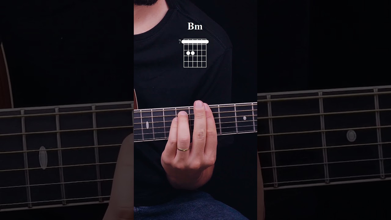 If you&rsquo;re working on your barre chords, you HAVE to try this intro.