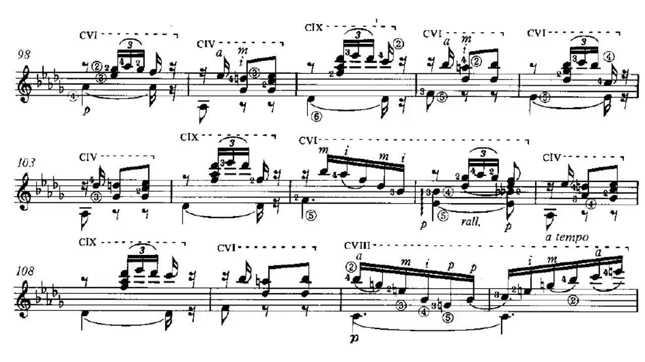 Miguel Llobet - Scherzo-Vals for Guitar (Score video)