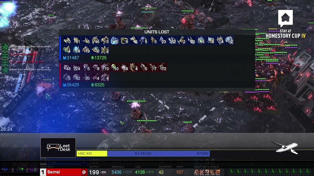 Why Pro Gamers Can't be Trusted Observers (2021)