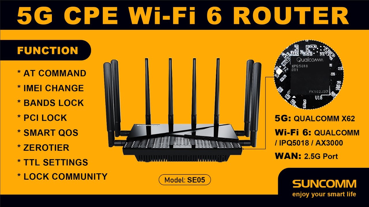 SUNCOMM 5G CPE router SE05