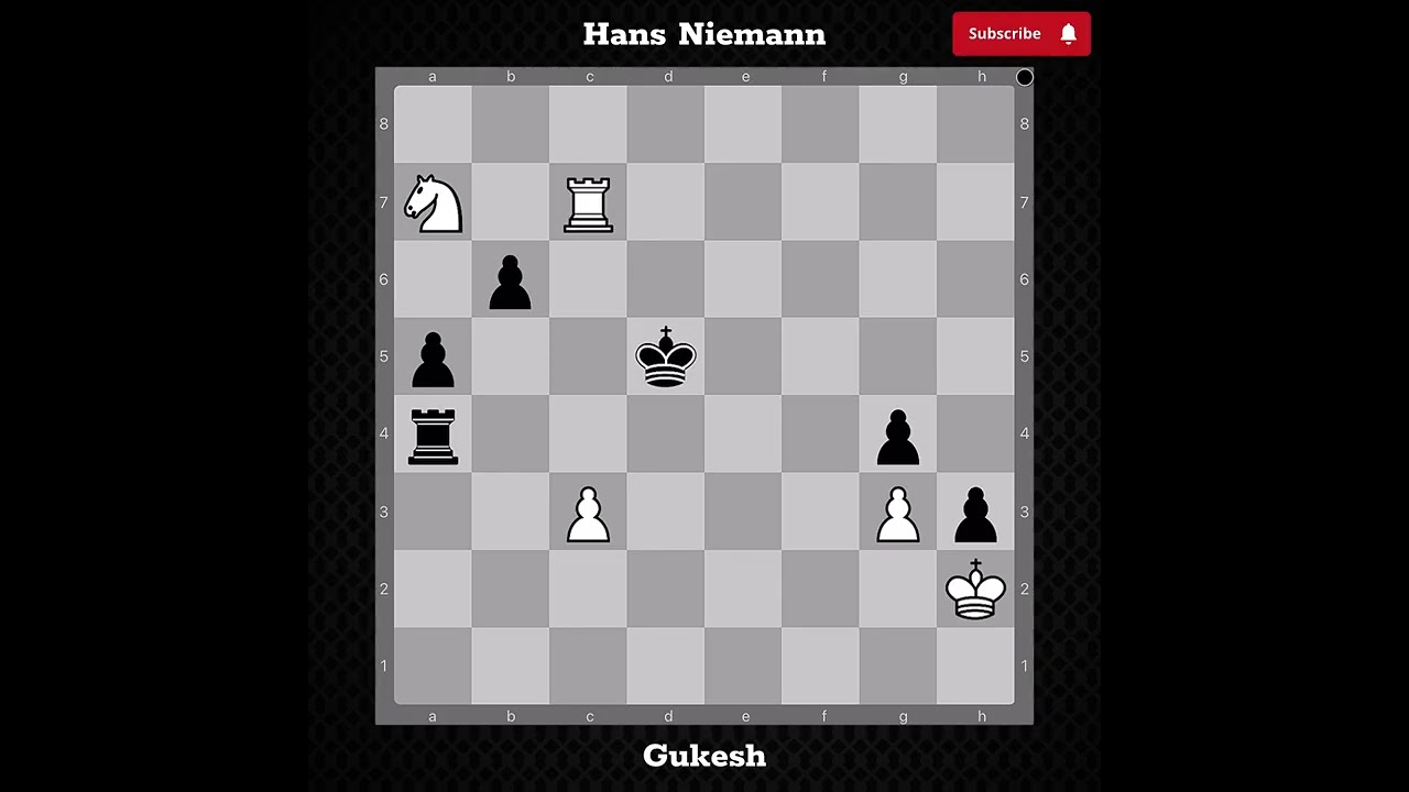 Gukesh vs Hans Niemann | Intense Classical Battle at Prague Chess Festival 2026