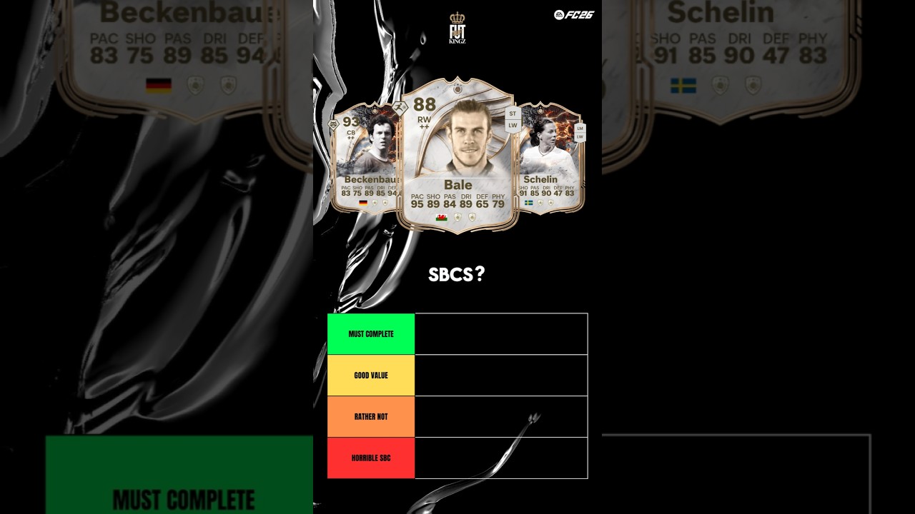 Complete or Avoid? EA FC 26 SBC Review | Must Do or Horrible SBCs?