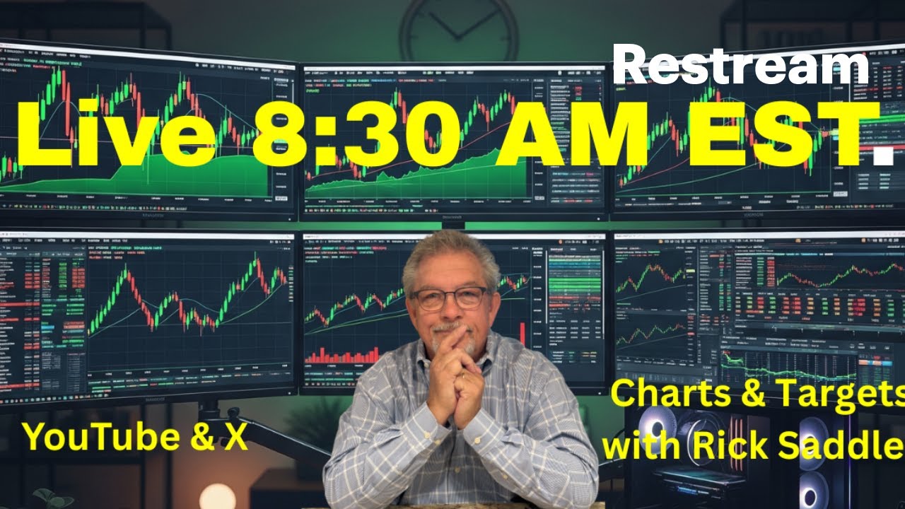 🟢[LIVE Tuesday Charts & Targets What are we looking at?