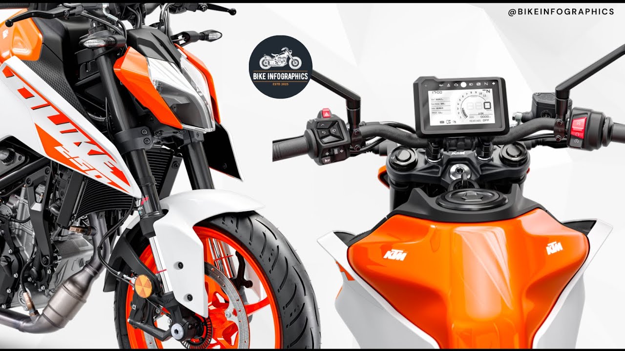 2024 KTM Duke 250 | New White-Orange Colour 🔥
