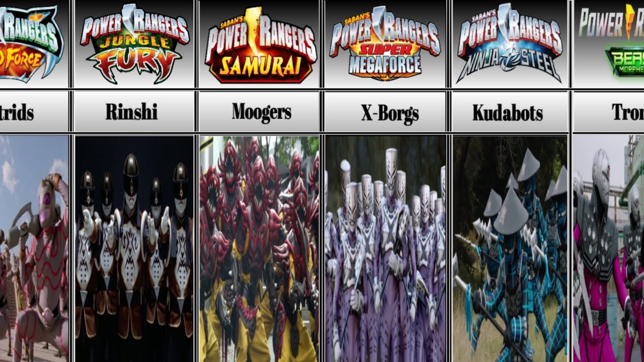 Power rangers All foot soldiers ||