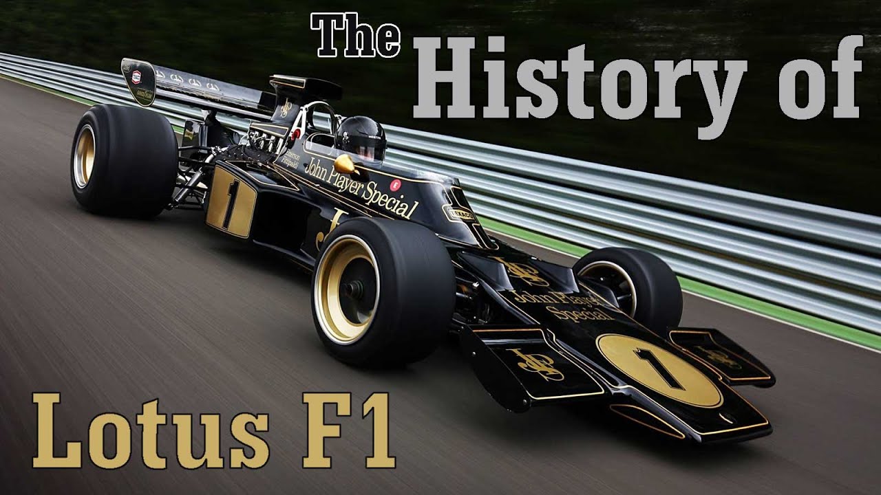 История команды Lotus F1