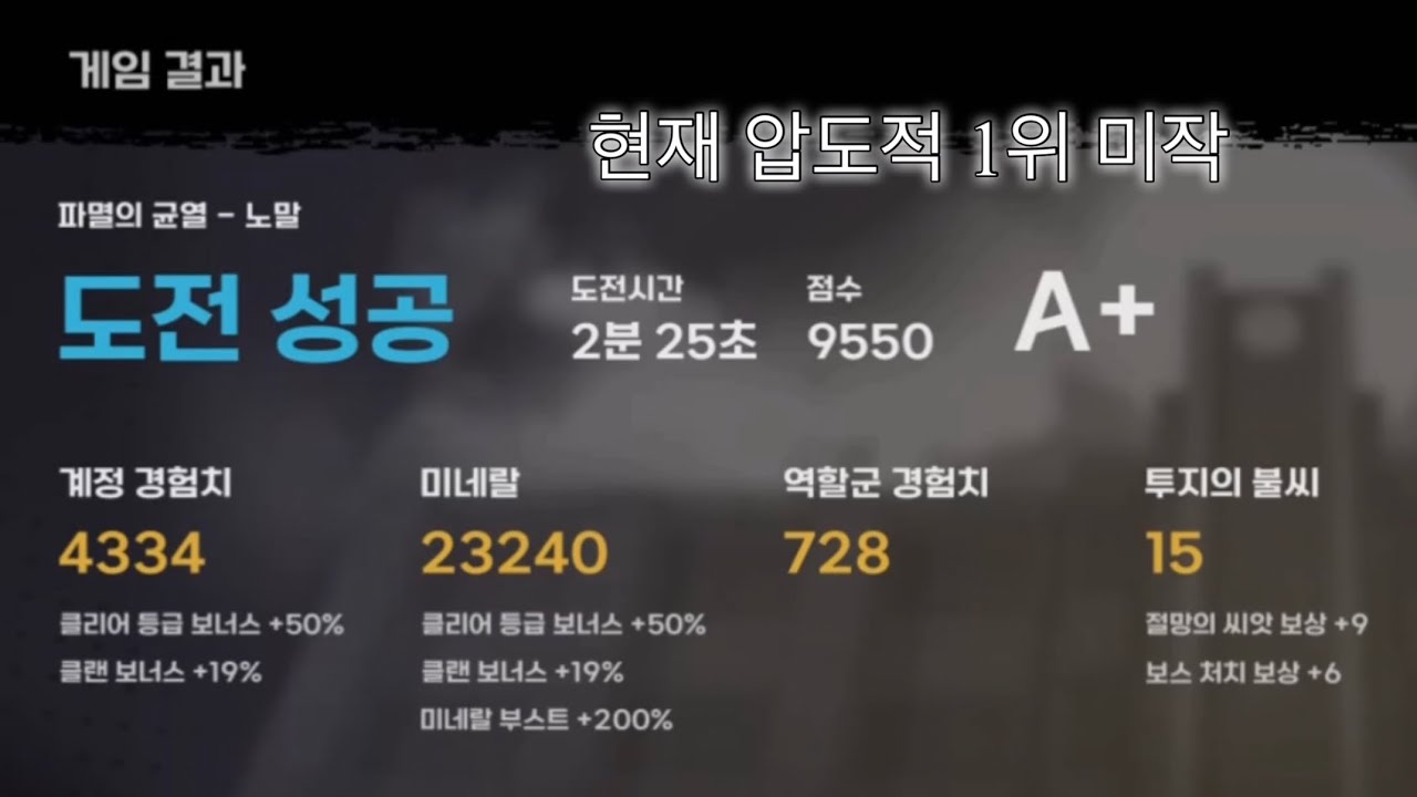 현재 압도적 1위 미작 공략
