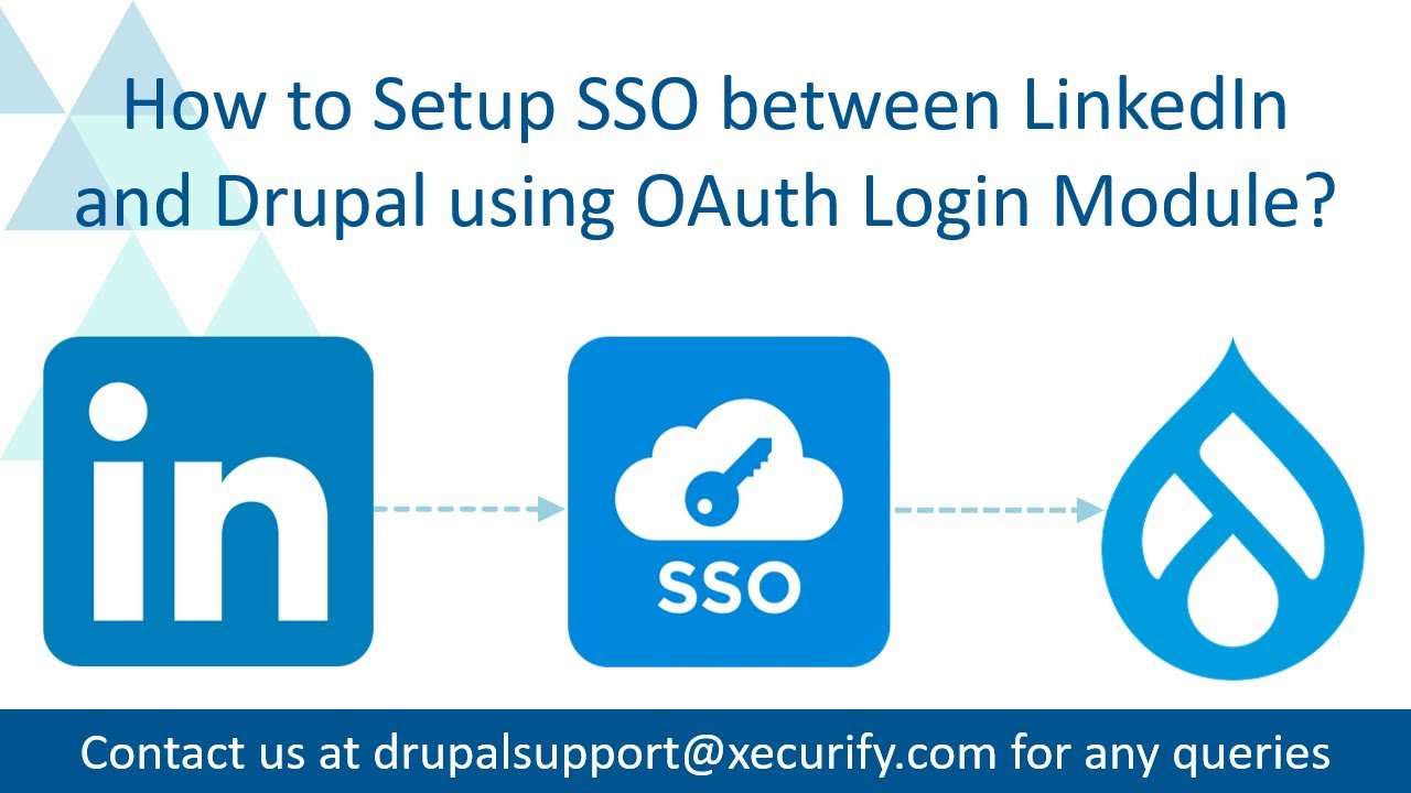 How to setup Single Sign-On (SSO) between LinkedIn and Drupal using the OAuth Login module ?