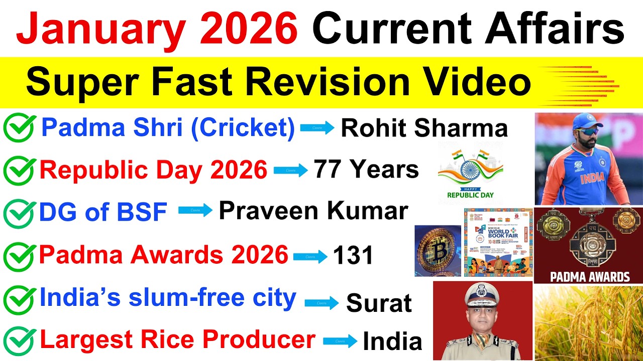 January 2026 Current Affairs | Monthly Current Affairs 2026 | Current Affairs 2026 | MCQ MASTERY