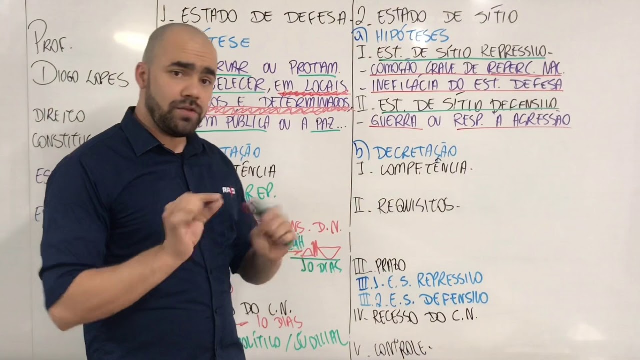 Estado de Defesa e Estado de Sítio - Professor Diogo Lopes