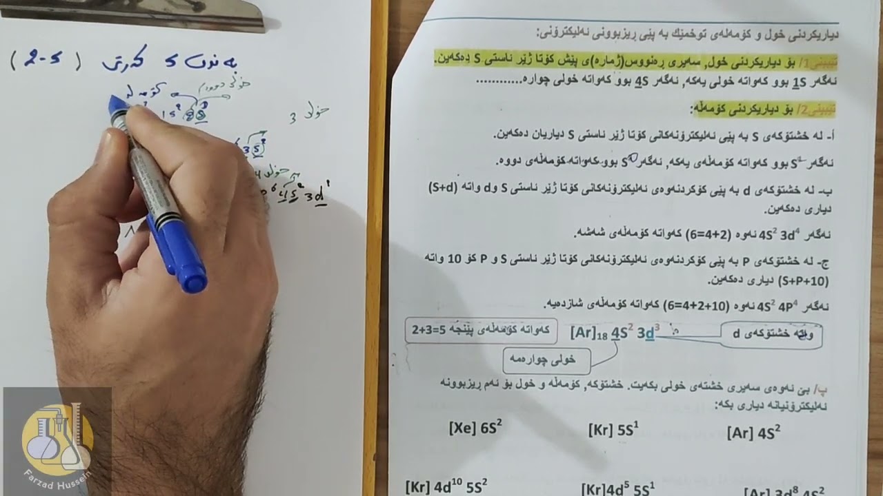 کیمیا پۆڵی 10 بەندی 5 کەرتی 2, دیاریکردنی خشتۆکە و خول و کۆمەڵە.