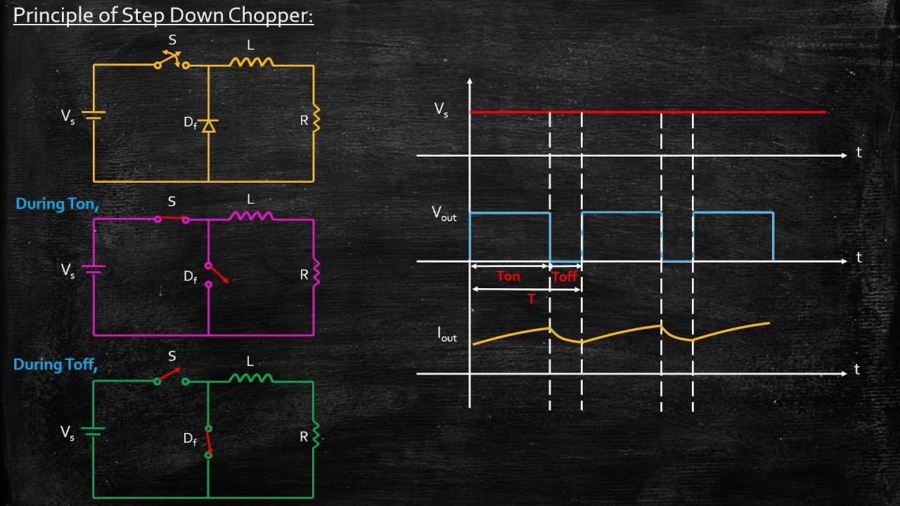 Principle of Step Down Chopper | Power Electronics | Lecture 67