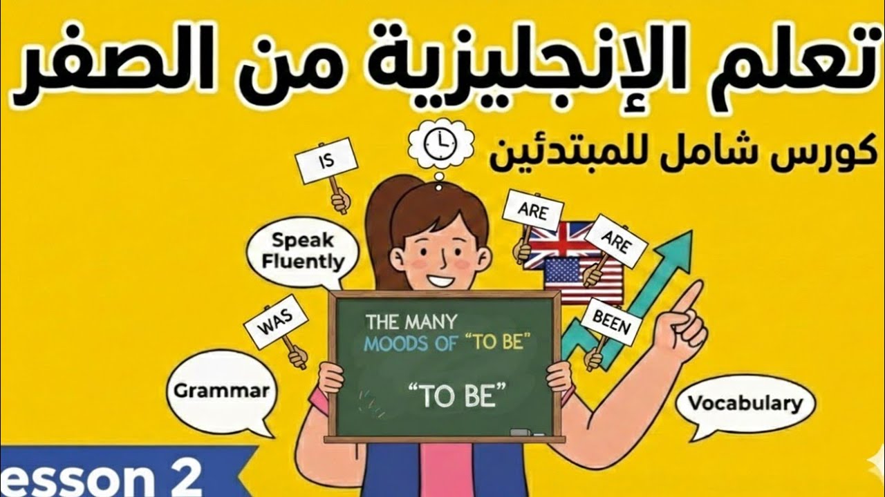 Learn English تعلم اللغه الانجليزيه من الصفر.