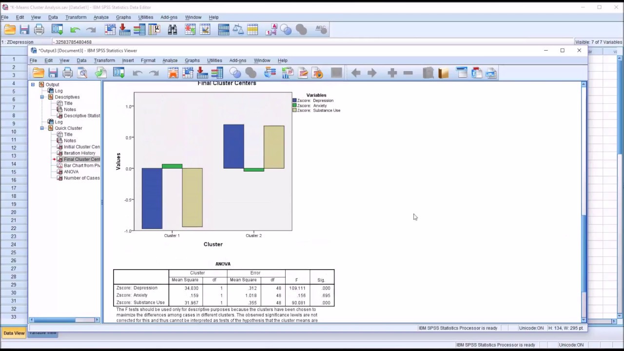 K-Means Cluster Analysis in SPSS