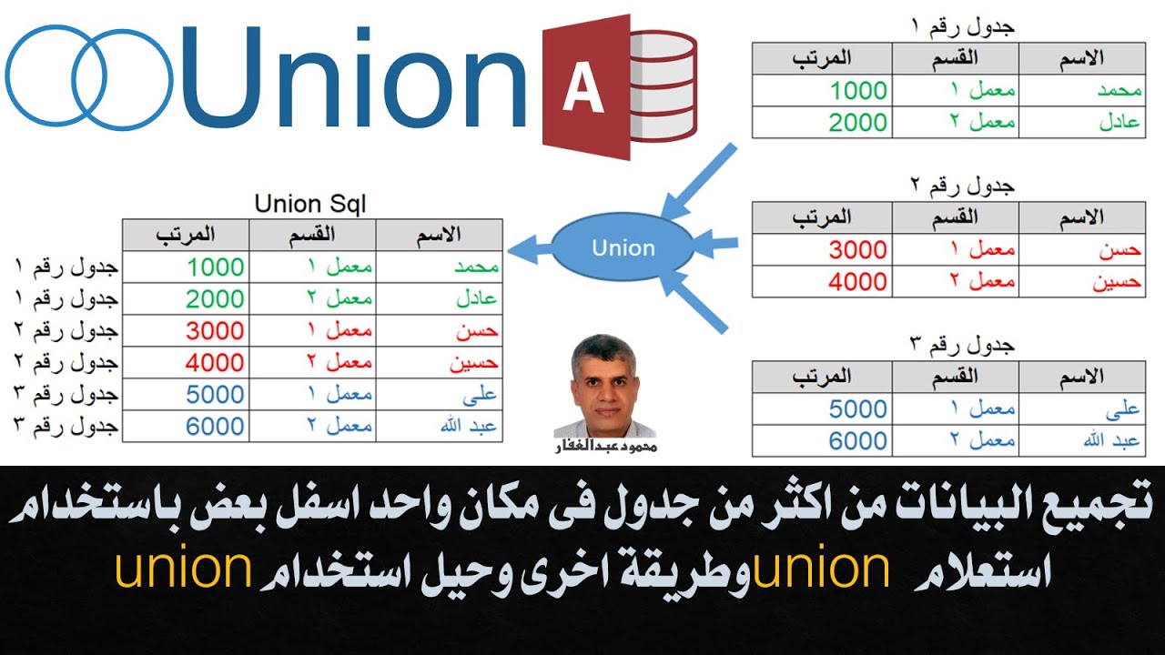 استعلام union الذى يقوم بجمع البيانات من أكثر من جدول أسفل بعض وحيل وحلول وطريقة اخرى لجمع البيانات