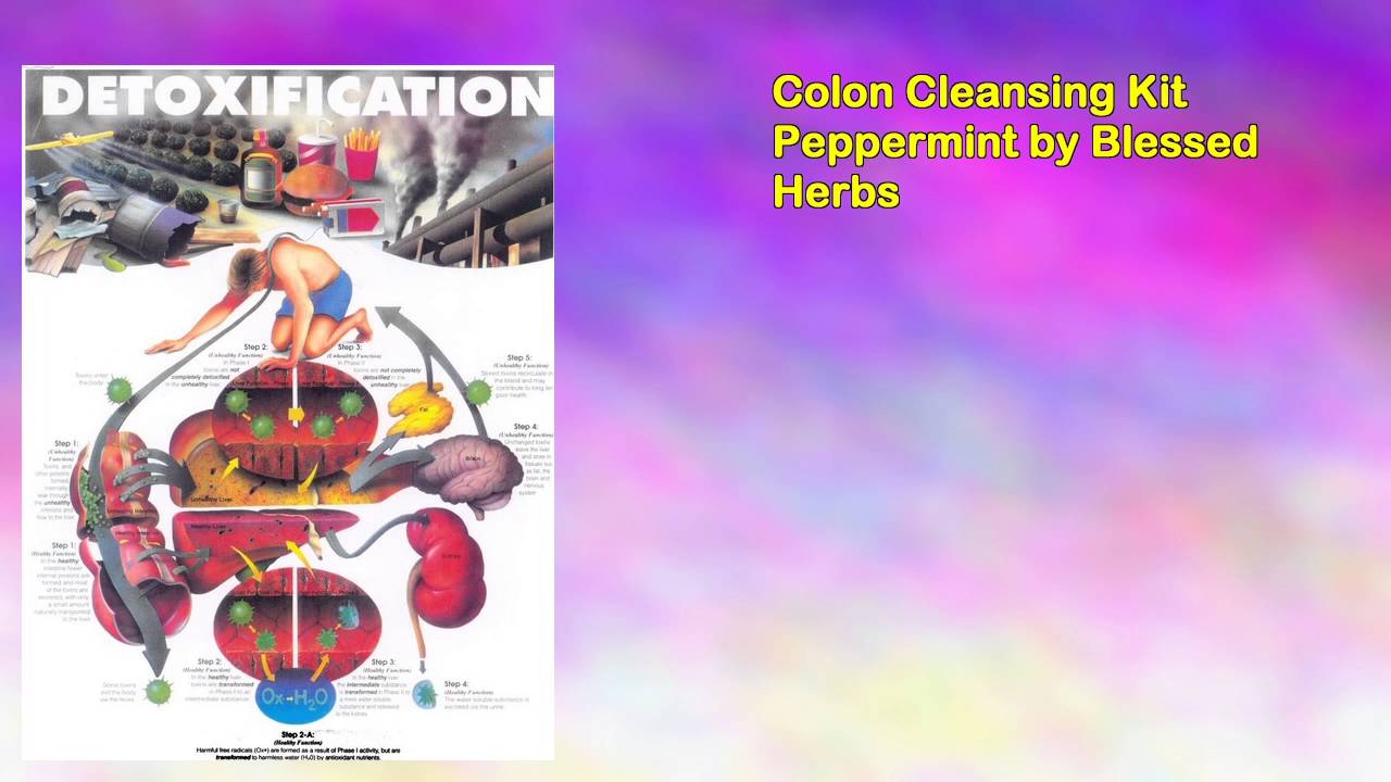 Colon Cleansing Kit Peppermint by Blessed Herbs