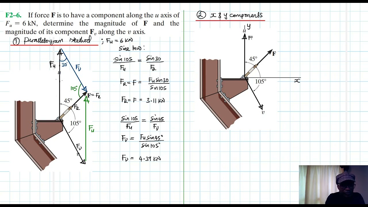 F2-6 Force Vector (Chapter 2: Hibbeler Statics) Benam Academy
