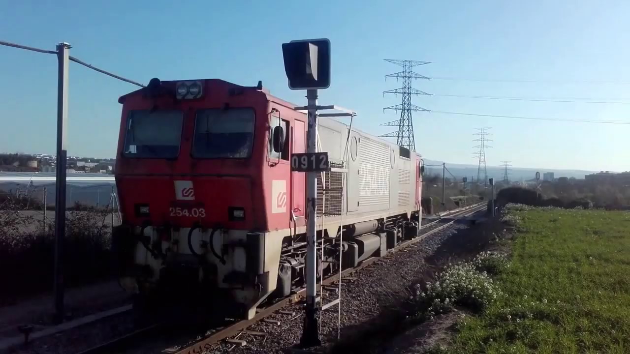 Locomotoras serie 254 FGC