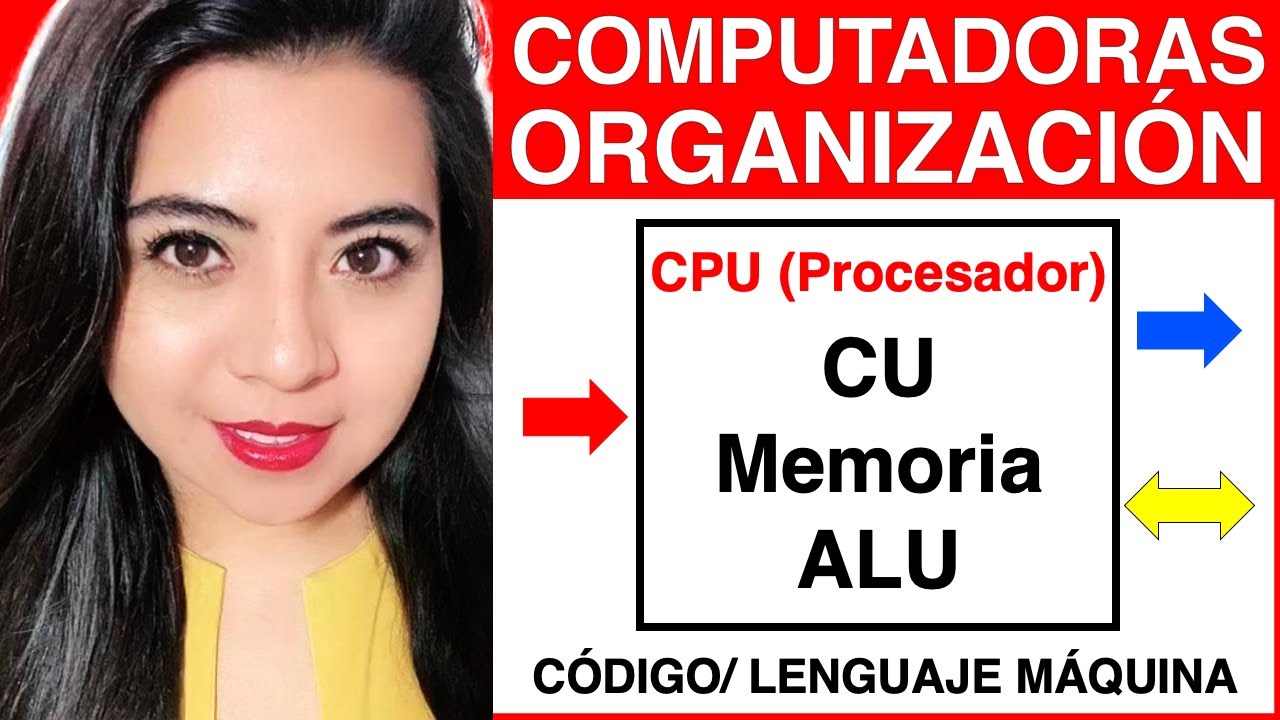 Computadoras - #6 CPU, ALU, CU, Memoria, Bus y Lenguaje máquina (Código)