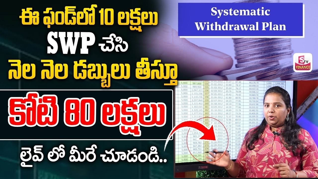 Best Mutual Funds for SWP | How to invest mutual fund SWP in Telugu | How to invest money | SumanTV