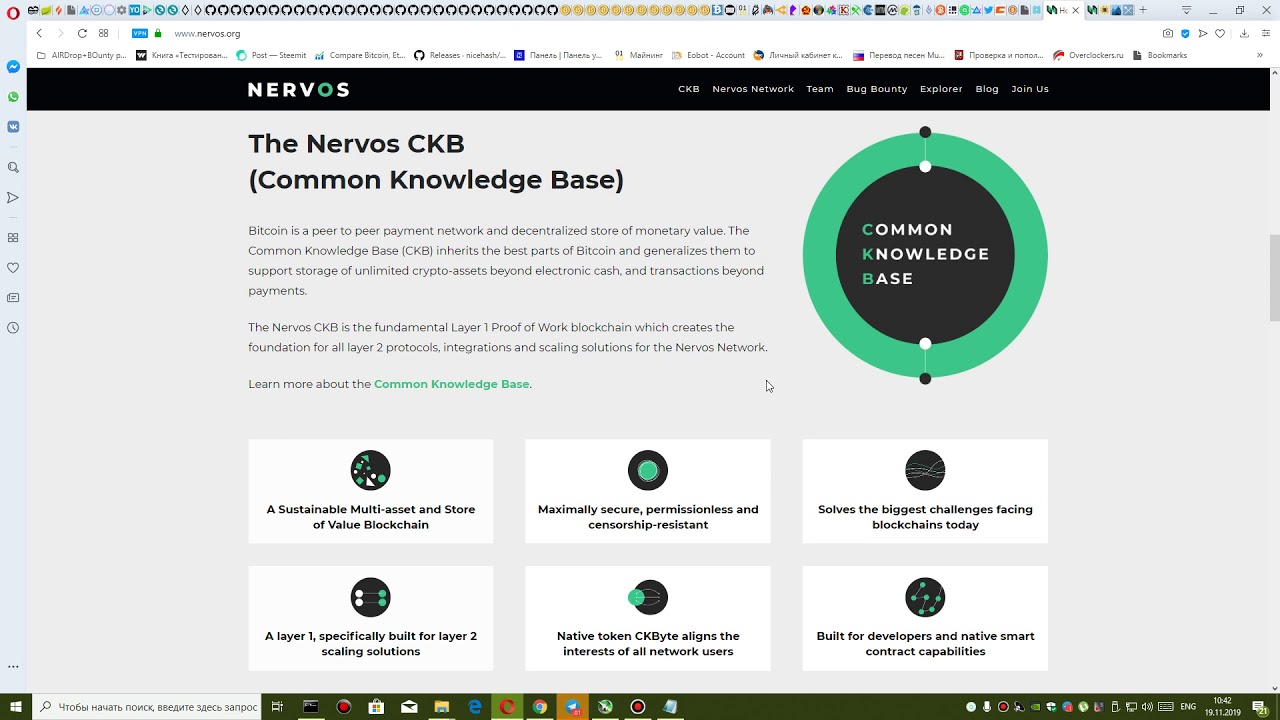 Монета Nervos CKB майним на перспективу