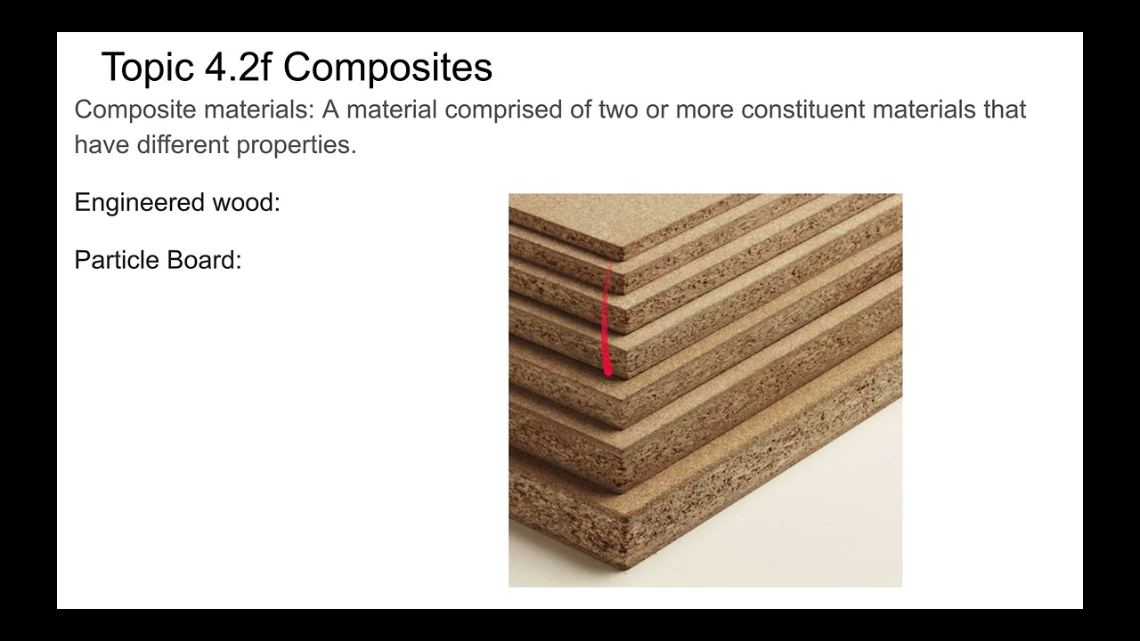Design Technology Topic 4.2f Composites