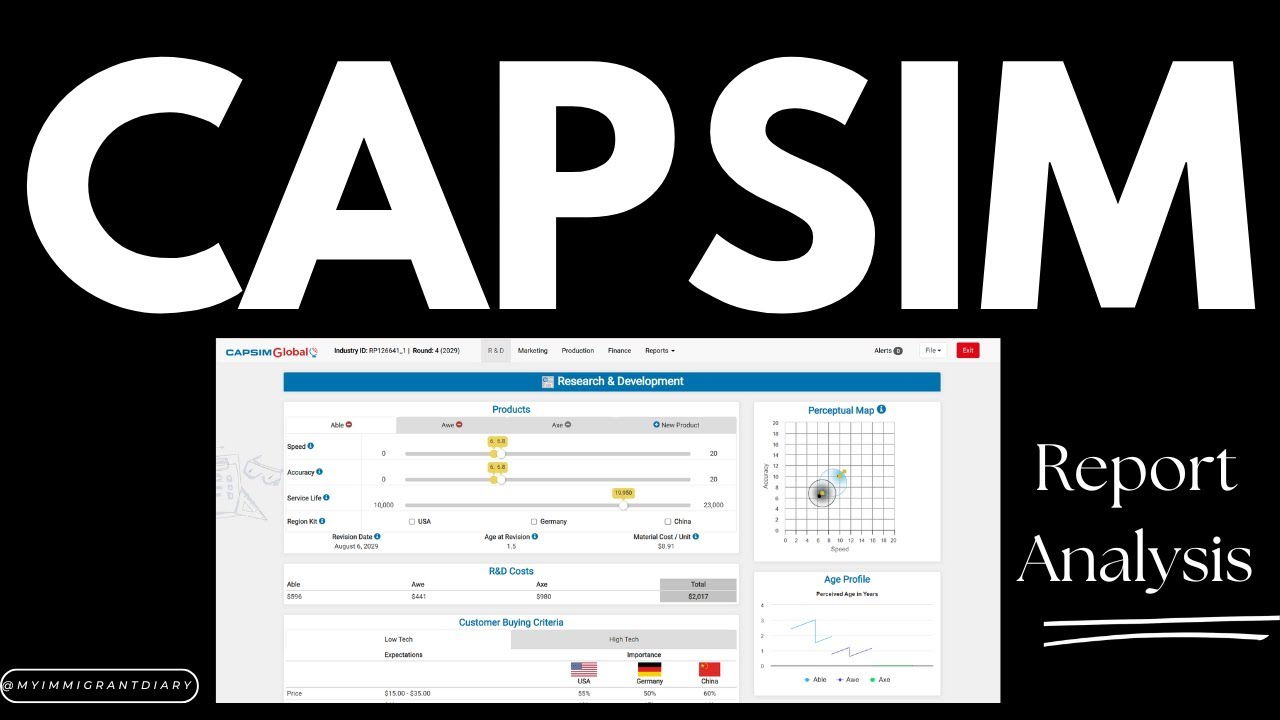 Capsim Round 1 Report: Shocking Results & Winning Strategy REVEALED!