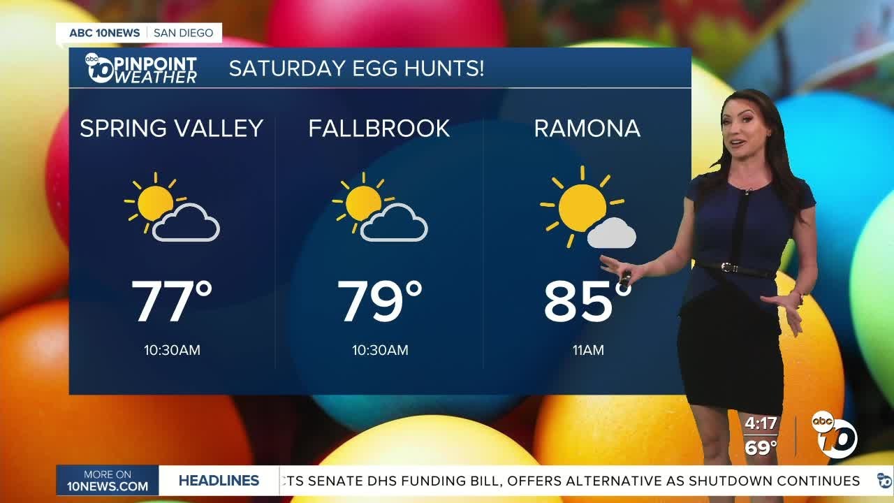 Программа ABC 10News &laquo;Pinpoint Weather&raquo; с метеорологом Меган Пэрри.