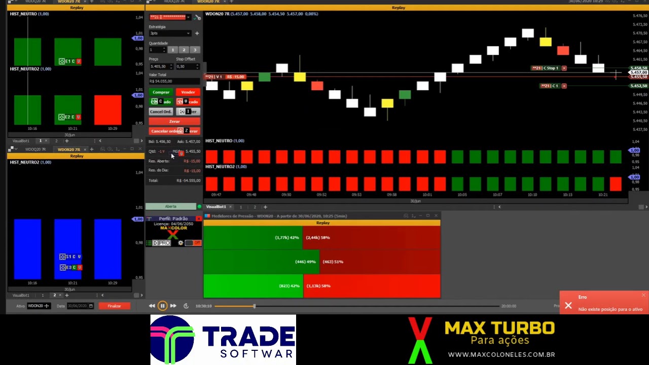 TRADER CONSISTENTE - VISUALBOT X MAX COLOR