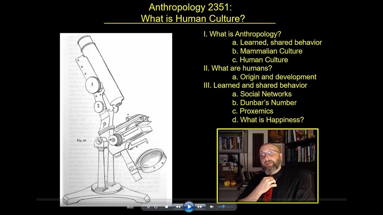ANTH 2351 Chapter 1 
