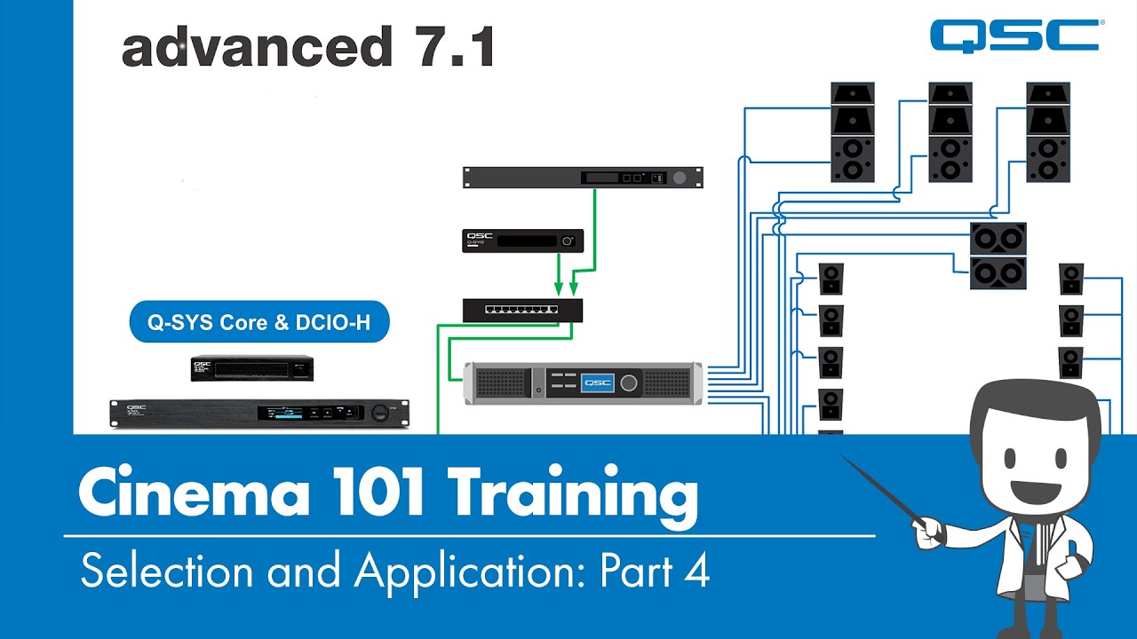Cinema 101: Selection & Application - Part 4