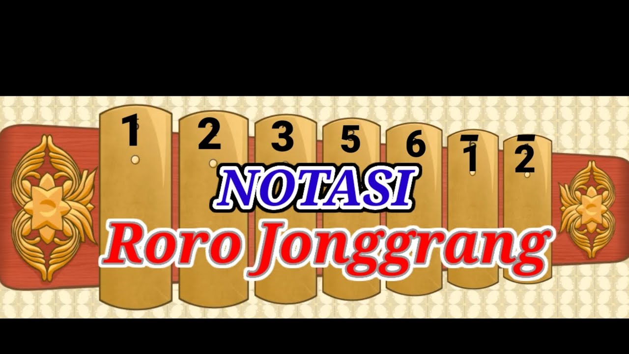 Notasi Saron Demung Roro Jonggrang (Slendro)
