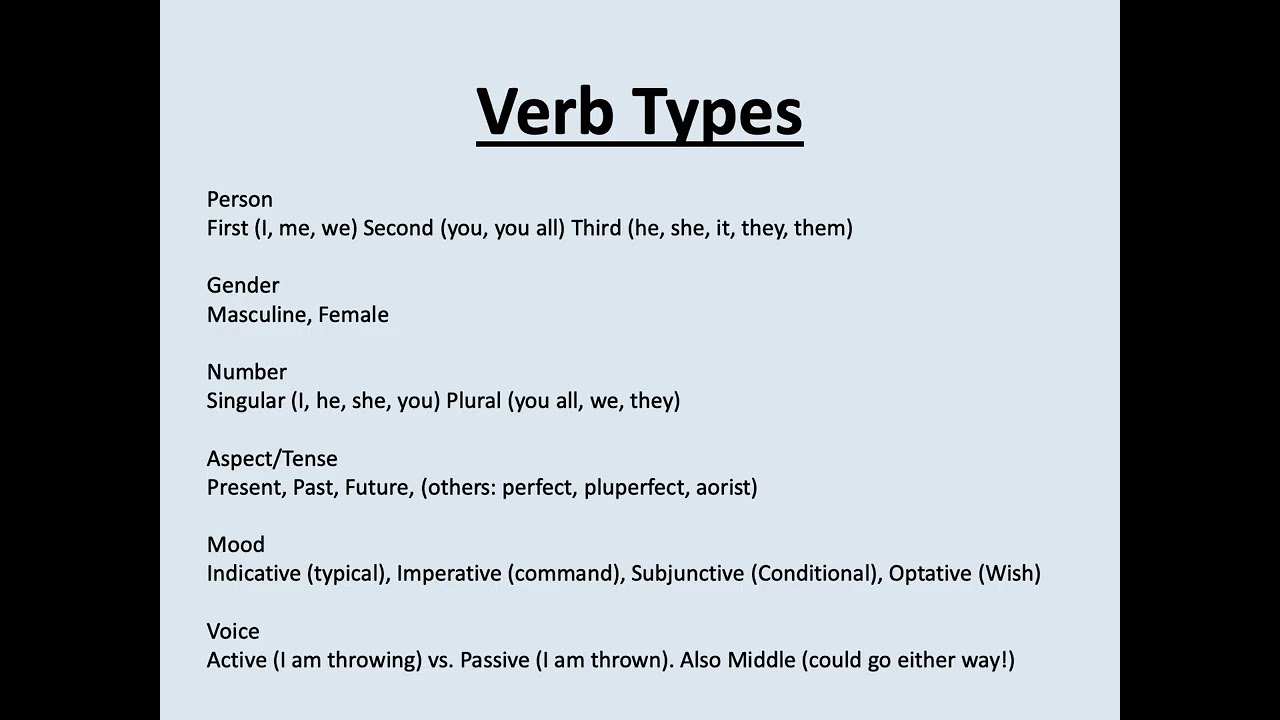 Greek Nouns Verbs