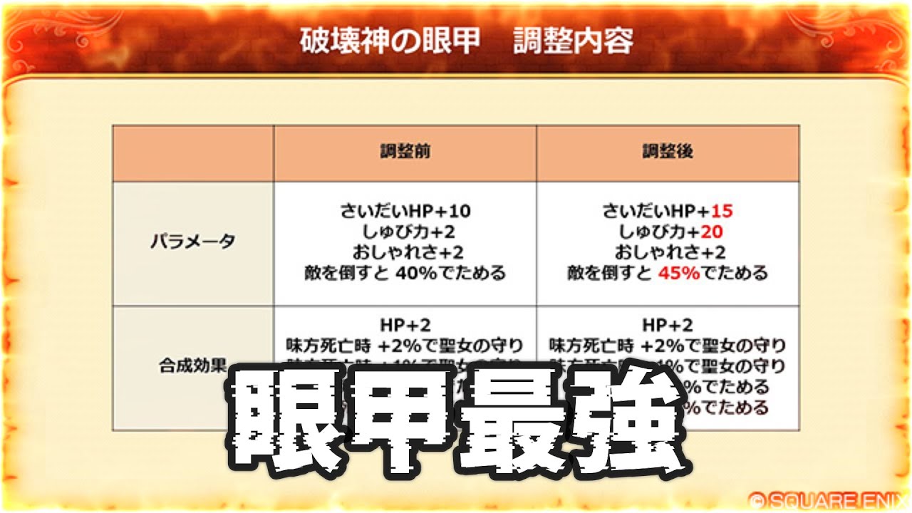 【ドラクエ１０】破壊神の眼甲最強　大型アップデートVer.７．６前期