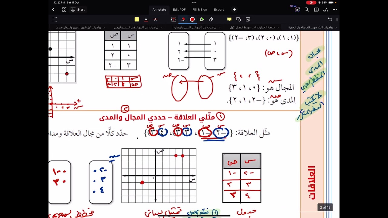 مراجعة الفصل الثاني العلاقات والدوال الخطية رياضيات ثالث متوسط الجزء الأول 