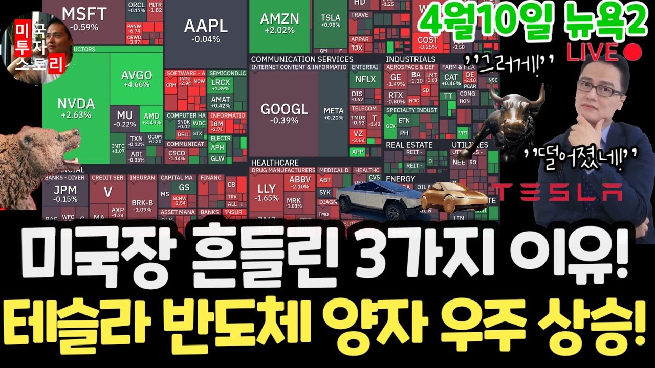 미국주식시황/나스닥 반도체 양자 우주 상승! 테슬라 엔비디아 구글 애플 아마존 메타 마소 팔란티어 아이온큐 삼성전자 MU 브로드컴 코어위브 네비우스 샌디스크 비트코인 금은 슈마컴