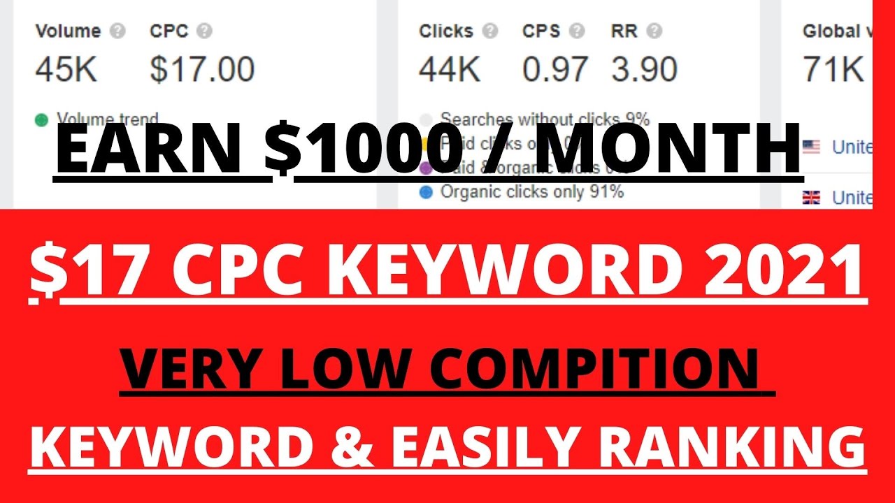 Find Low Competition Keywords High Traffic | High Volume Low Competition Keywords [HINDI] 2021