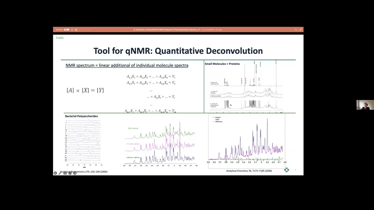 Isotope Day 2022-NMR with Qiuwei Xu, PhD