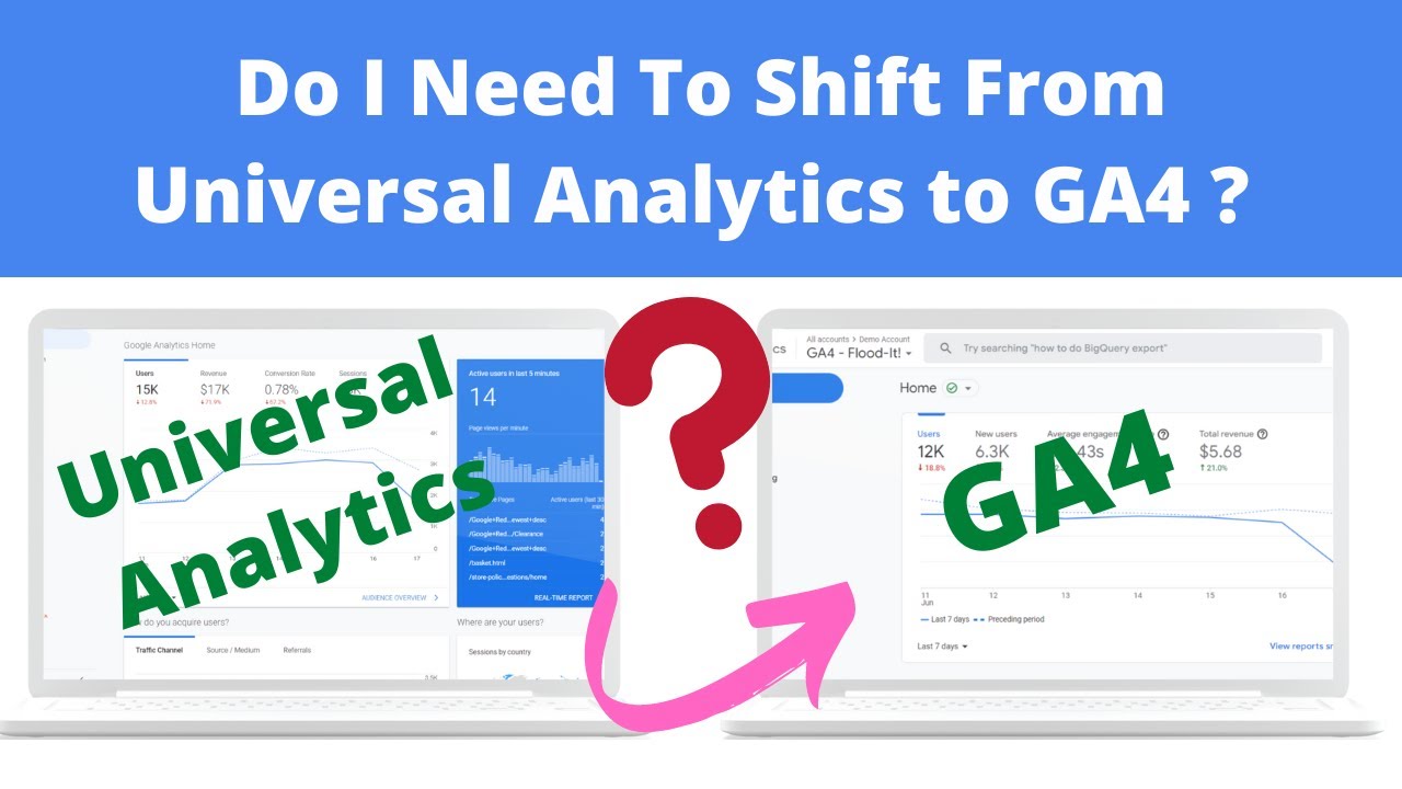 Should I Shift To GA4 From Universal Analytics ?