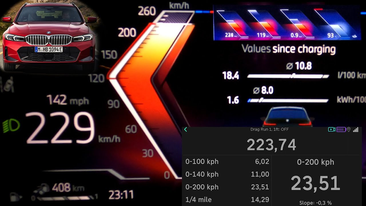 2025 BMW 330e xDrive Touring acceleration 0-60 mph 0-100-200 km/h top max speed GPS 1/4 mile