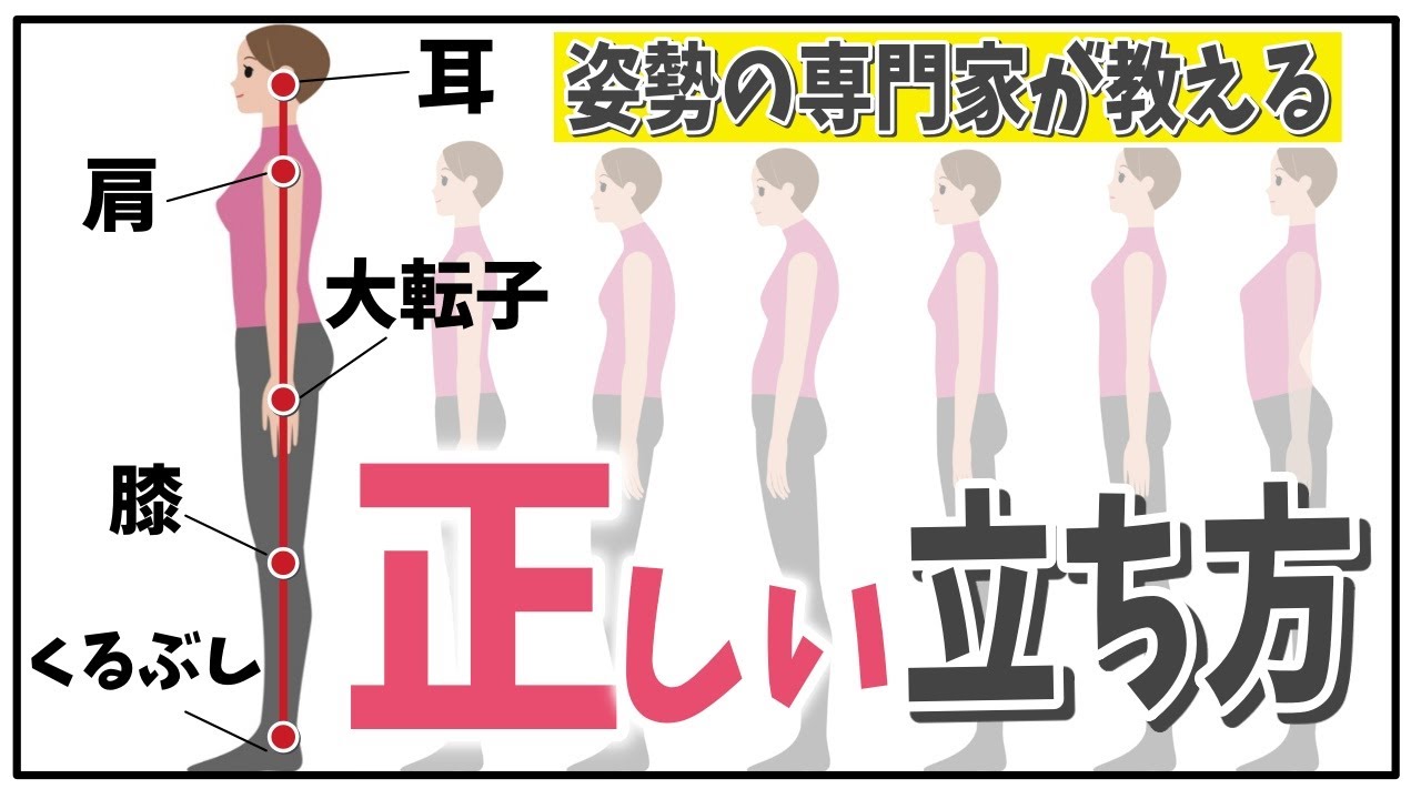 【姿勢】正しい立ち方ってどんなの？？姿勢の専門家が語る、『正しい立ち方』なぜ姿勢が良いモデルさんやバレリーナは不調になるのか？