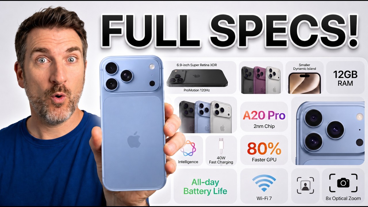 iPhone 18 Pro Max Final FULL SPECS LEAKED... It's Absolutely INSANE!