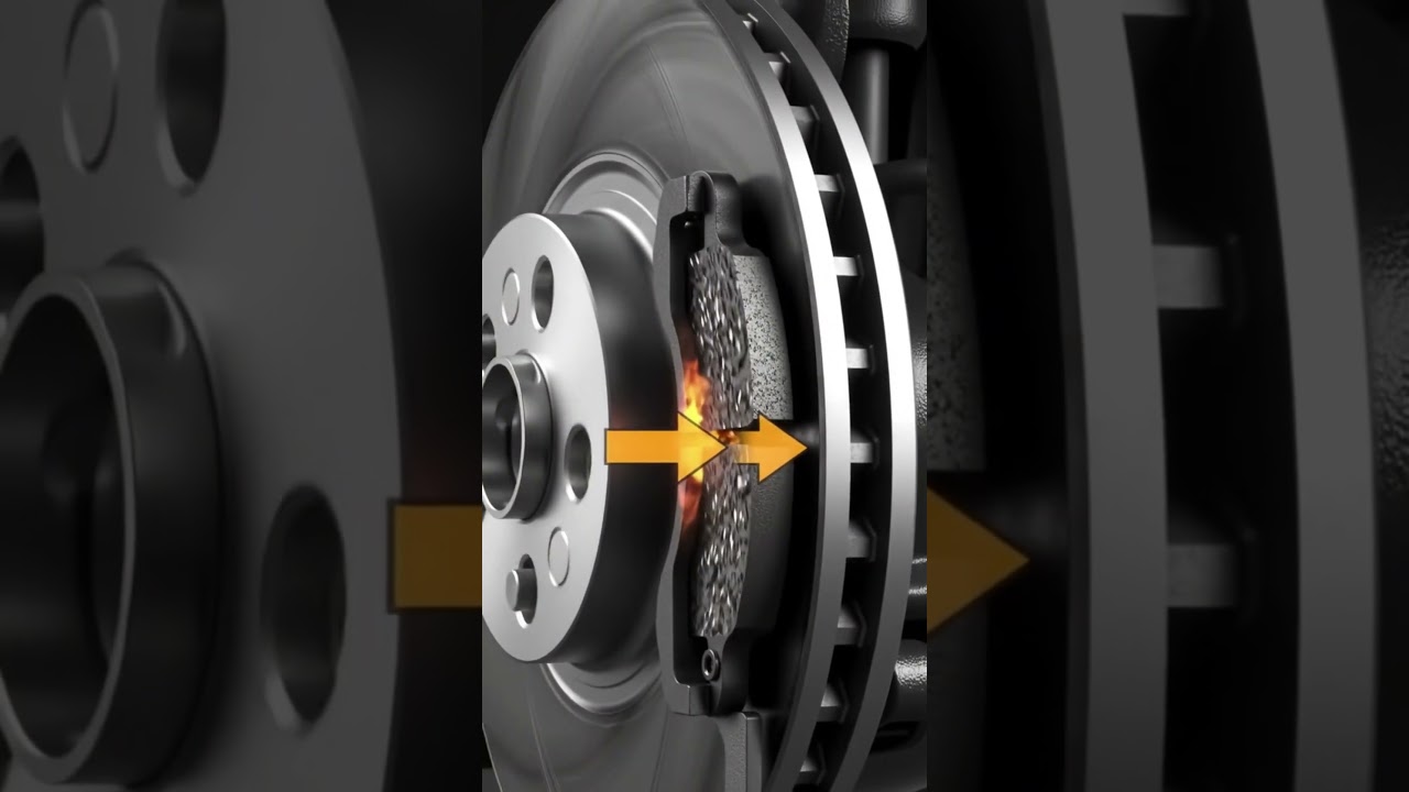 How Do Car Brakes Actually Stop the Vehicle?