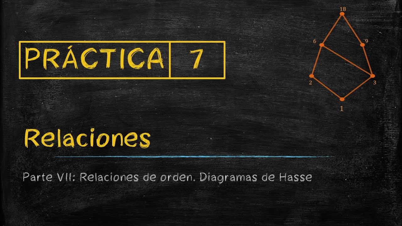 RELACIONES | Relaciones de orden | Diagramas de Hasse(parte 7)