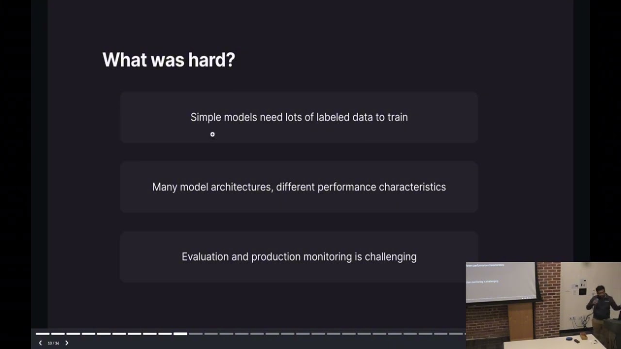 Evolution of data science in the era of GenAI